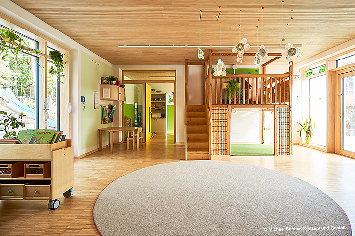 Licht im Kindergarten l Beispiele auf Led-Leuchten.de