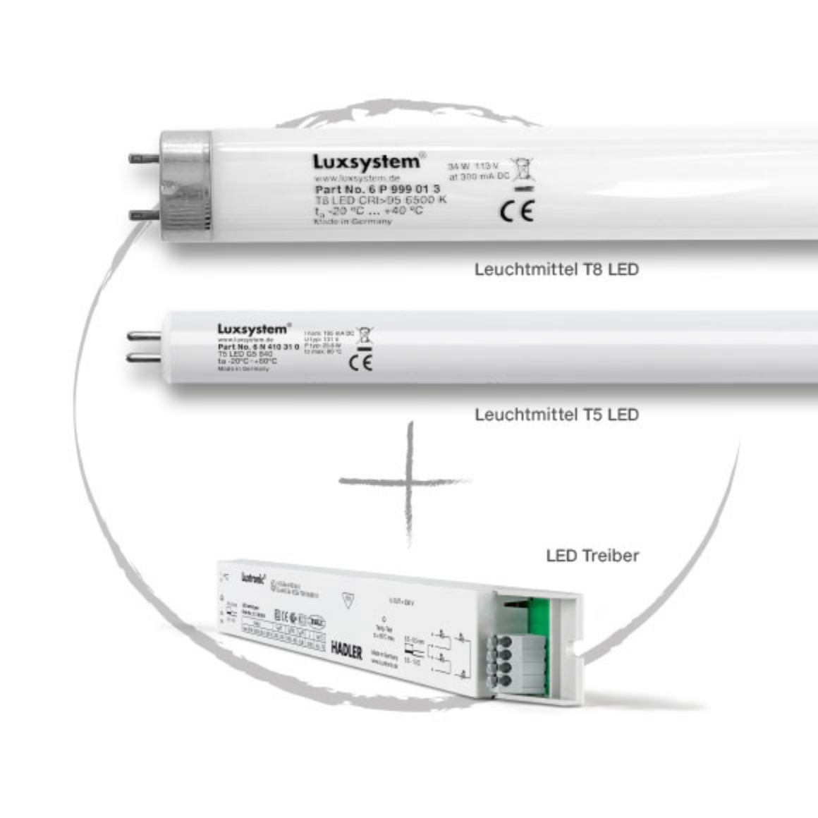 LED Umrüstung LED Leuchten Luxsystem von Hadler